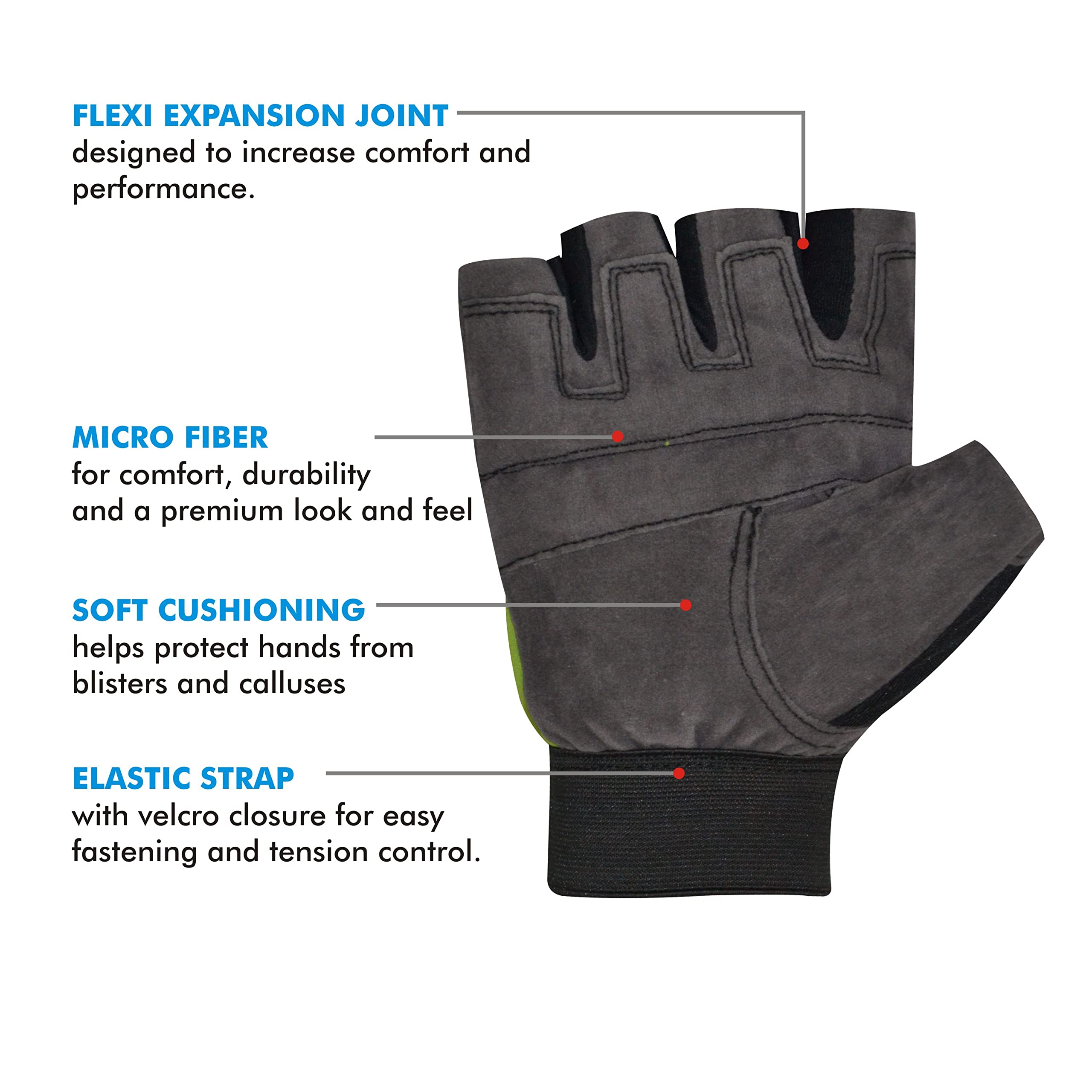 Symactive Gym Training Gloves — Grip, Lift & Protect Your Hands